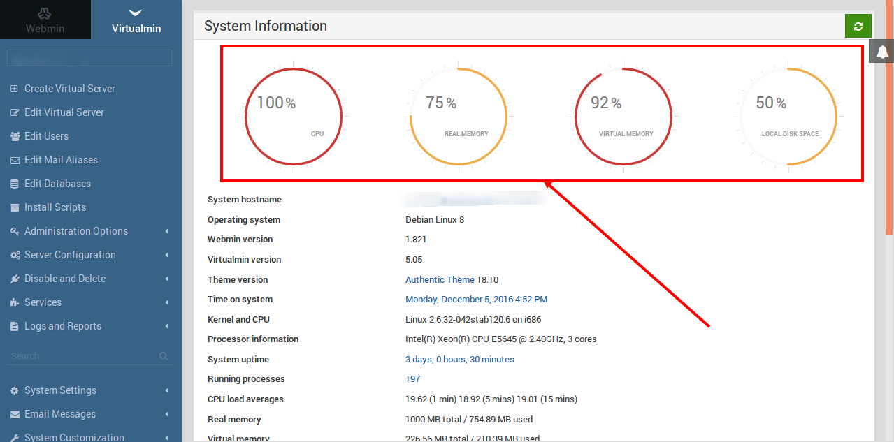 How to find out what is overloading your VPS in Virtualmin